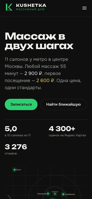 KUSHETKA